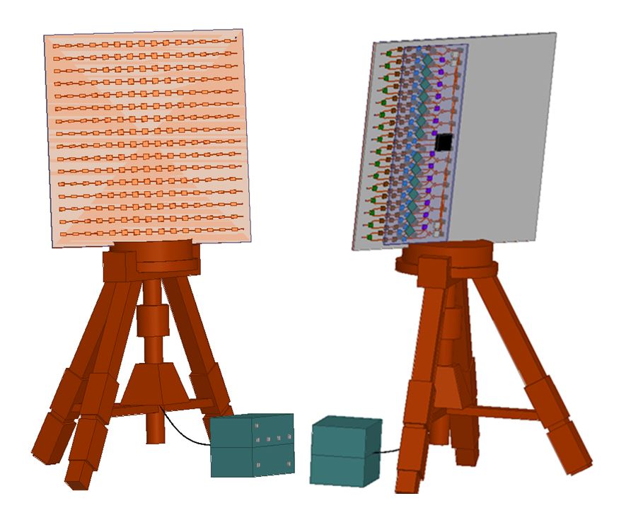 The electronic experimental model of the compact all-round space looking radar